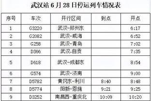 董方卓：国足前两场踢得没有章法，希望末轮一定要有明确的打法